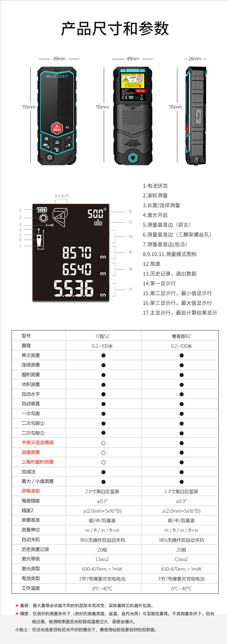 R2頁(yè)面_18.jpg
