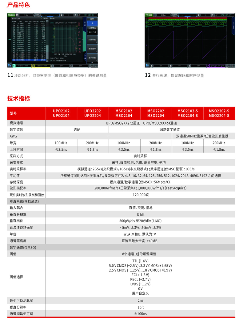 MSO UPO2000系列單頁REV.3_頁面_3.jpg